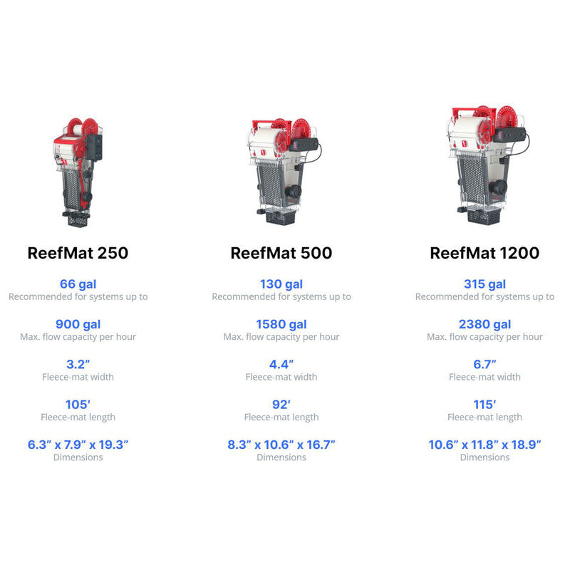 RedSea-Reefmat-1200