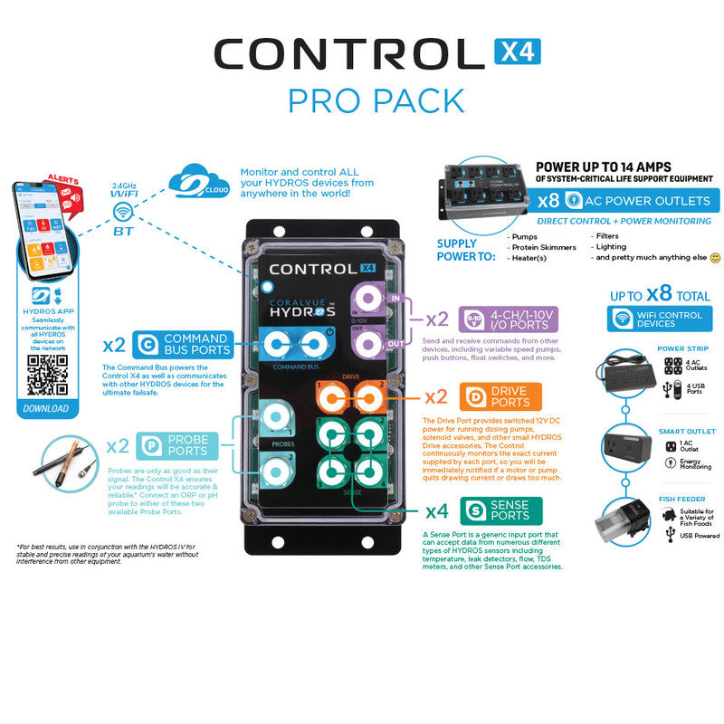 Hydros-Control-X4-Pro-Pack-W/Powerbar